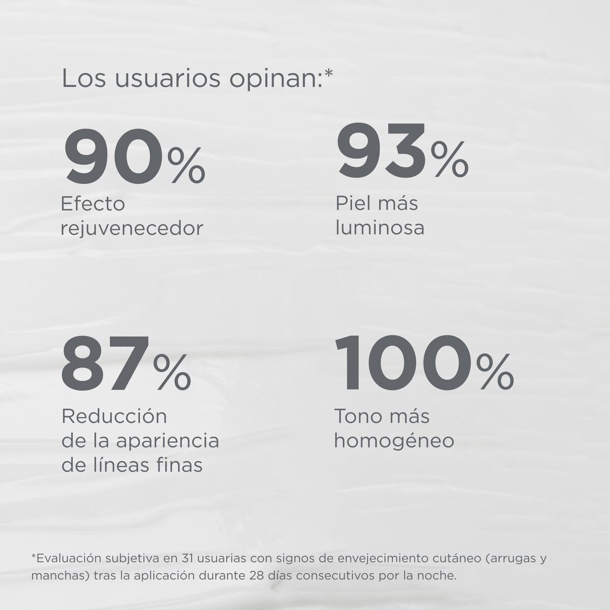 Isdinceutics A.G.E. Reverse Night x50 ml - Imagen 5